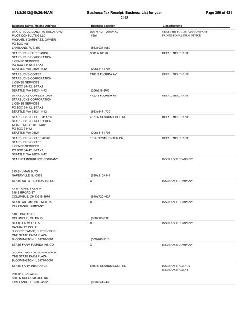 11/2/2012@10:26:46AM Business Tax Receipt ... - City of Lakeland