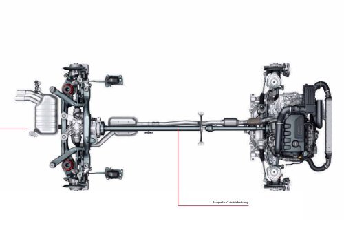 Katalog Audi Q3 6,3 MB - Autohaus Elmshorn