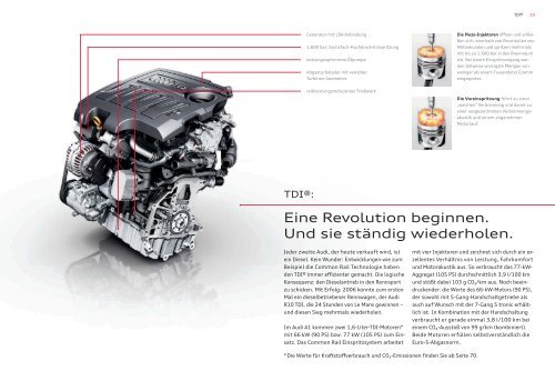 Katalog Audi A1 (PDF) - Autohaus Elmshorn