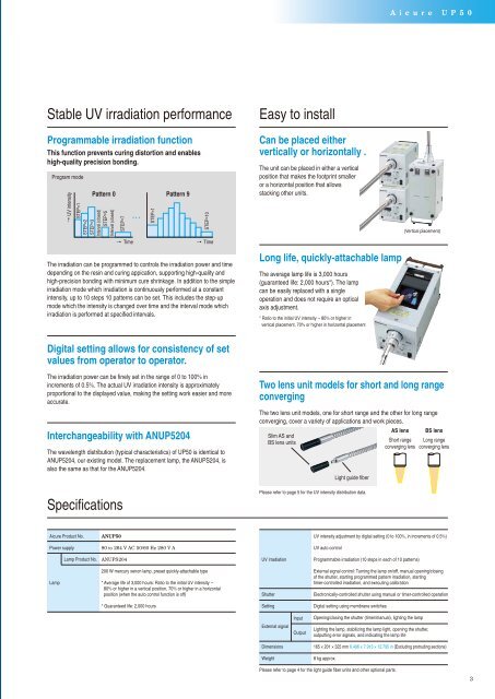 Download UP50 product catalog in PDF format for - Panasonic ...