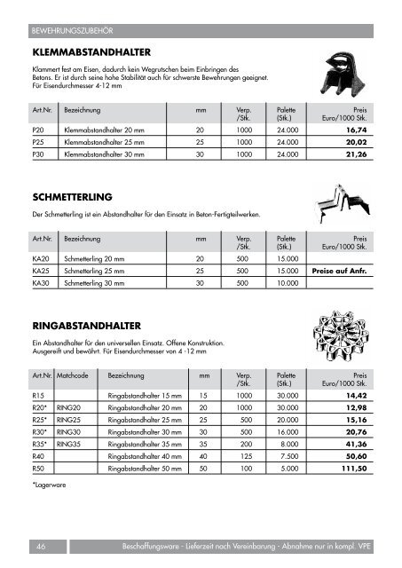 durchwahlverzeichnis - Weyland GmbH