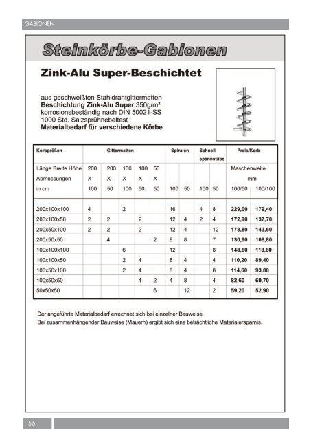 durchwahlverzeichnis - Weyland GmbH