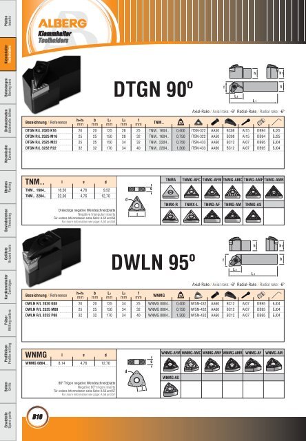 Wendeschneidplatten / Inserts - bei Alberg