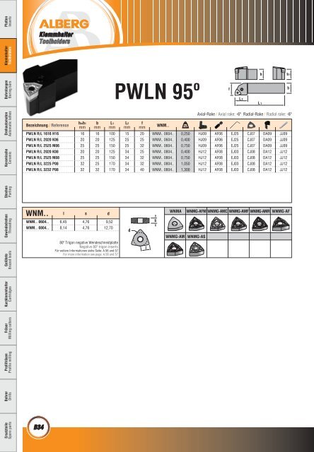 Wendeschneidplatten / Inserts - bei Alberg