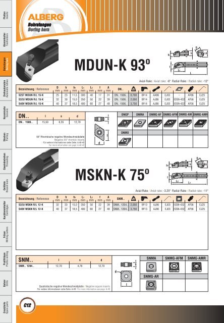 Wendeschneidplatten / Inserts - bei Alberg