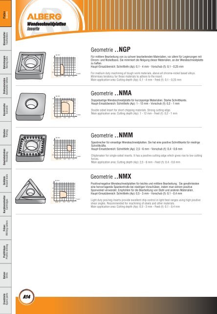 Wendeschneidplatten / Inserts - bei Alberg