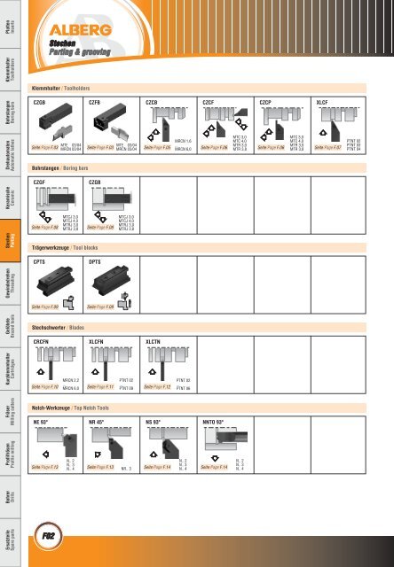 Wendeschneidplatten / Inserts - bei Alberg