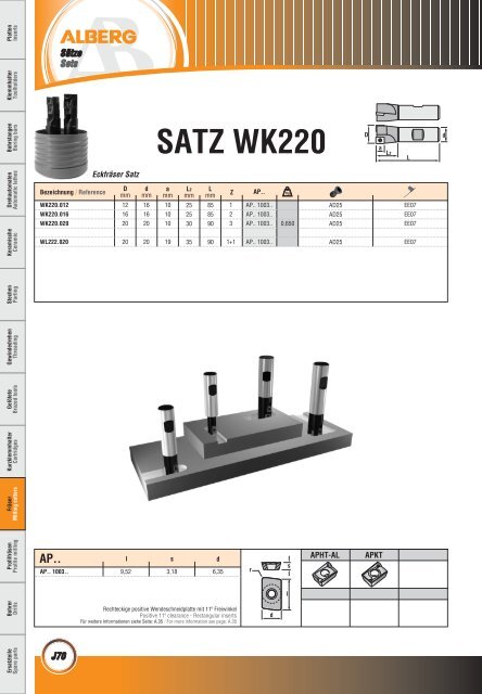 Wendeschneidplatten / Inserts - bei Alberg