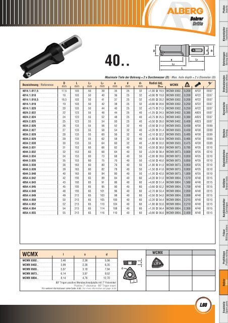 Wendeschneidplatten / Inserts - bei Alberg