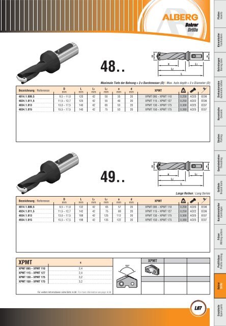 Wendeschneidplatten / Inserts - bei Alberg