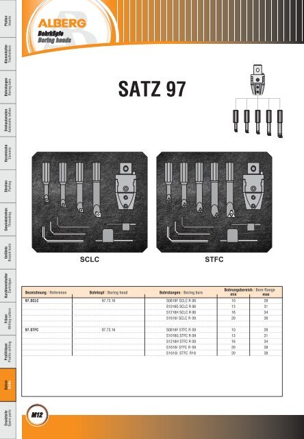 Wendeschneidplatten / Inserts - bei Alberg