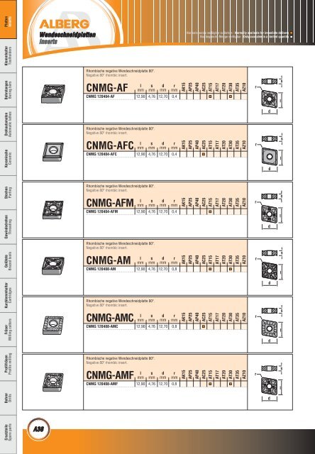 Wendeschneidplatten / Inserts - bei Alberg