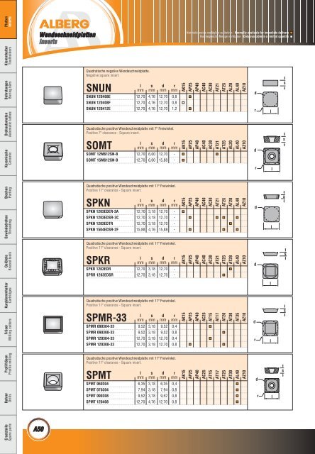 Wendeschneidplatten / Inserts - bei Alberg