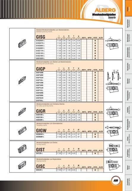 Wendeschneidplatten / Inserts - bei Alberg