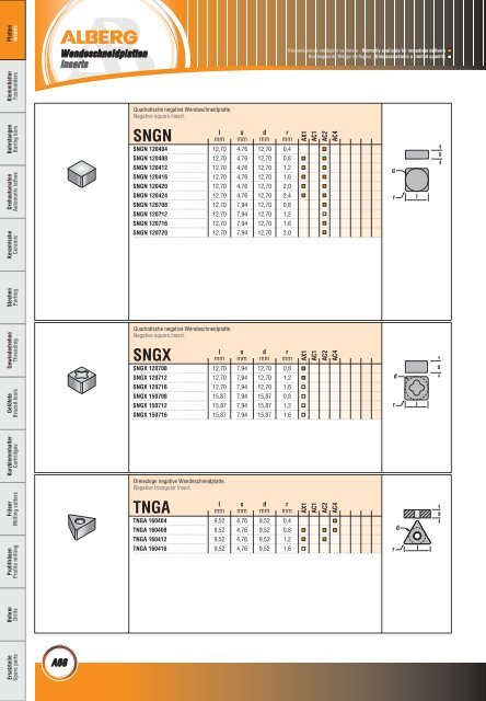 Wendeschneidplatten / Inserts - bei Alberg