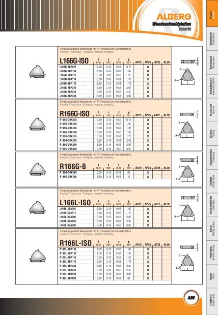 Wendeschneidplatten / Inserts - bei Alberg