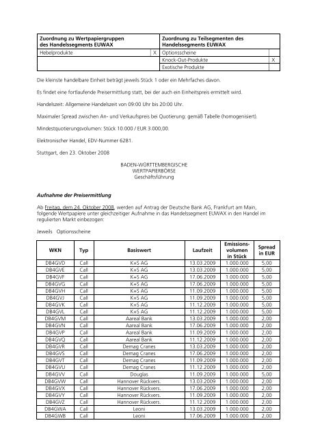 Anlage zum Kursblatt vom 23. Oktober 2008 der Baden ...