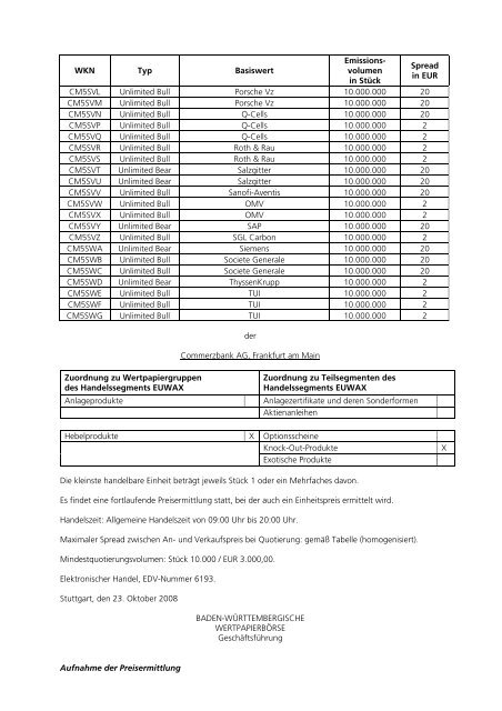 Anlage zum Kursblatt vom 23. Oktober 2008 der Baden ...