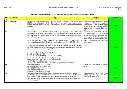 Auslegungen zu DIN 1055-5 (773.1 KB) - NABau