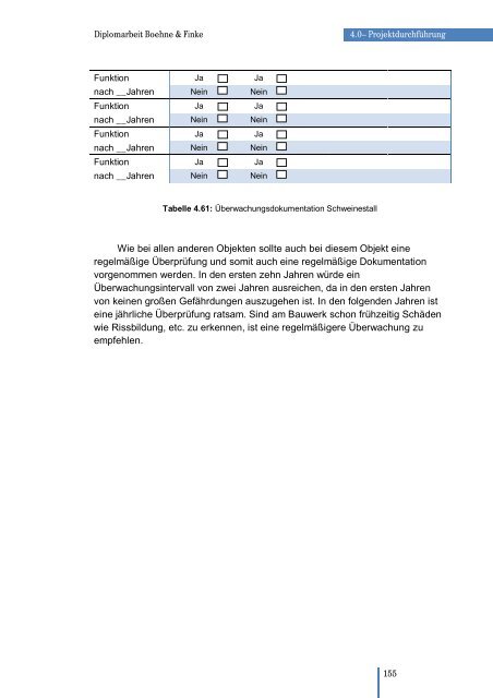 Diplomarbeit Bauingenieurwesen FH Münster Monitoring ... - ARCON