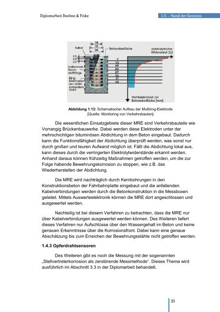 Diplomarbeit Bauingenieurwesen FH Münster Monitoring ... - ARCON