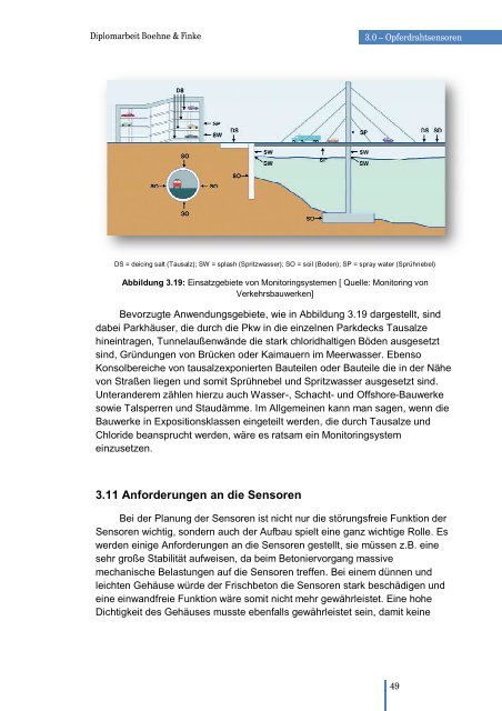 Diplomarbeit Bauingenieurwesen FH Münster Monitoring ... - ARCON