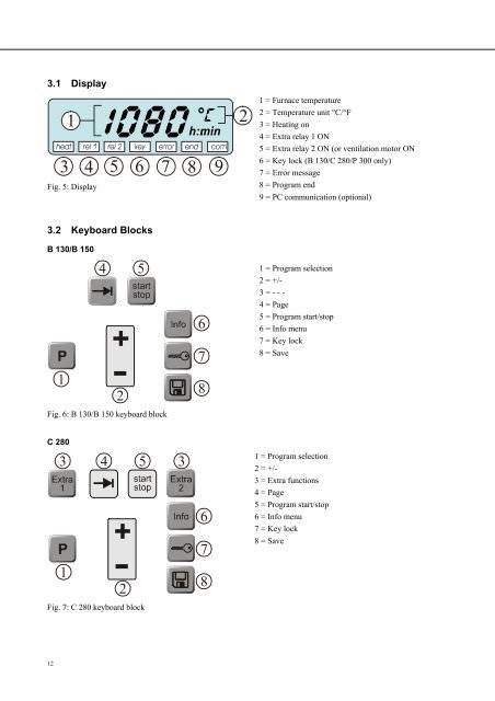 Nabertherm Controller Manual - Warm-Glass.com