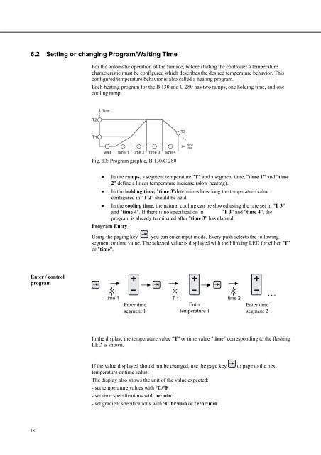 Nabertherm Controller Manual - Warm-Glass.com