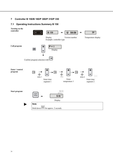 Nabertherm Controller Manual - Warm-Glass.com