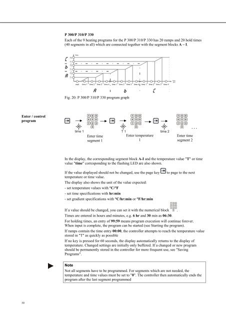 Nabertherm Controller Manual - Warm-Glass.com