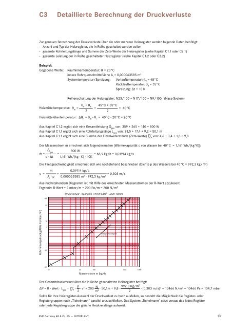 HYPOPLAN® Das Marken–Wandheizungssystem. Planung ... - KME