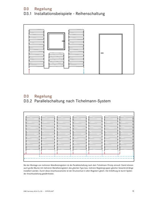 HYPOPLAN® Das Marken–Wandheizungssystem. Planung ... - KME