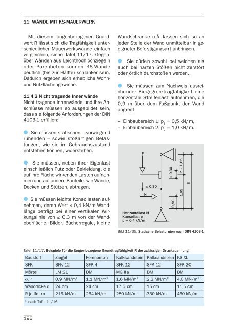 BAUEN MIT UNIKA - UNIKA Kalksandstein Westfalen GmbH