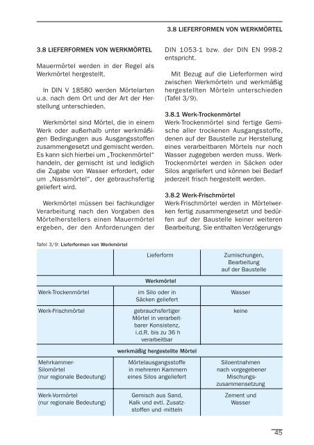 BAUEN MIT UNIKA - UNIKA Kalksandstein Westfalen GmbH