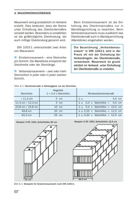 BAUEN MIT UNIKA - UNIKA Kalksandstein Westfalen GmbH