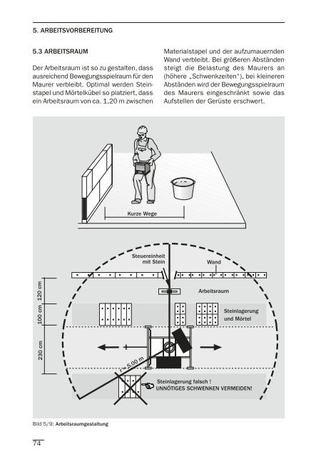 BAUEN MIT UNIKA - UNIKA Kalksandstein Westfalen GmbH