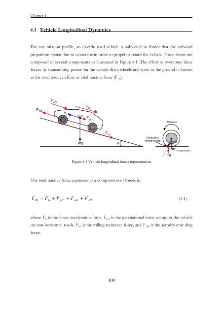 PhD Thesis - Cranfield University