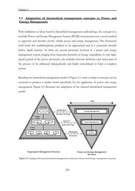 PhD Thesis - Cranfield University