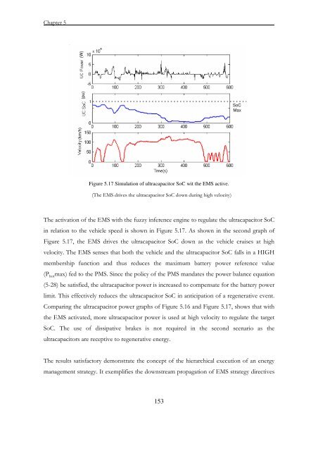 PhD Thesis - Cranfield University