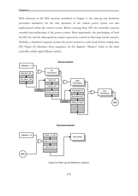 PhD Thesis - Cranfield University