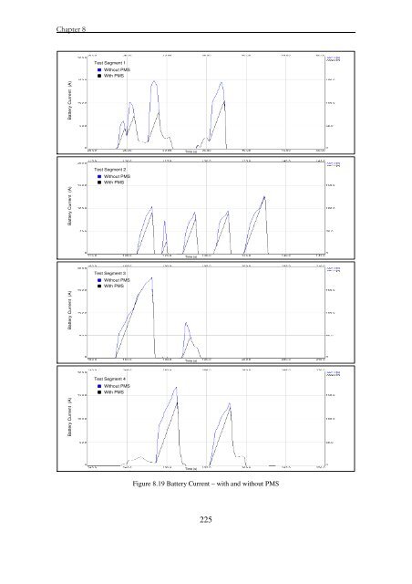 PhD Thesis - Cranfield University