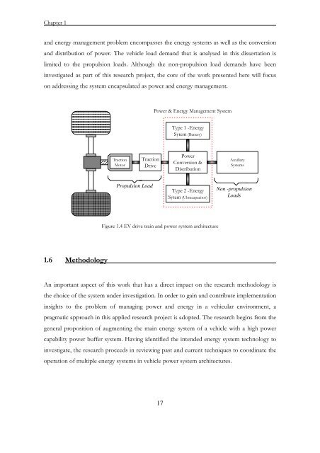 PhD Thesis - Cranfield University