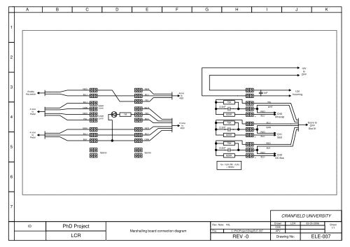 PhD Thesis - Cranfield University