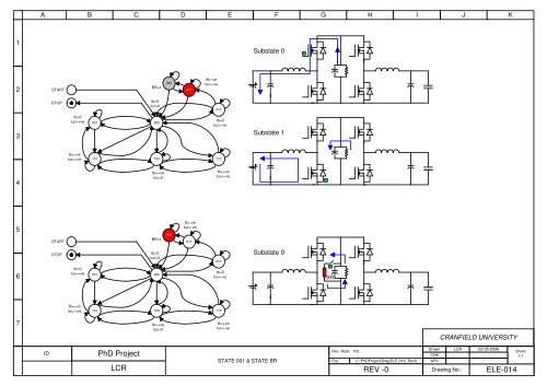 PhD Thesis - Cranfield University