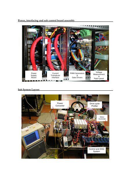 PhD Thesis - Cranfield University