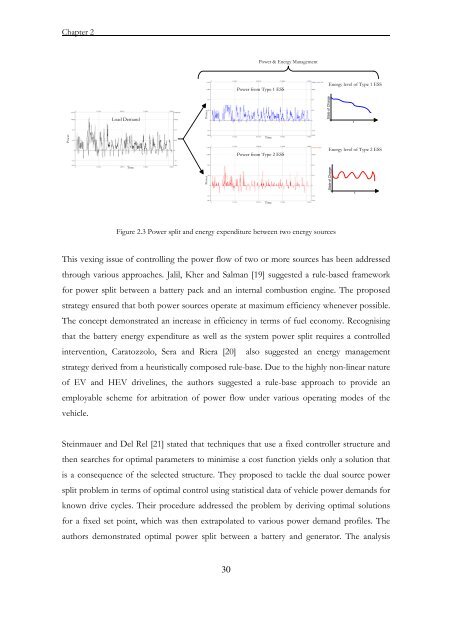 PhD Thesis - Cranfield University