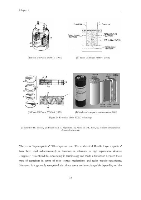 PhD Thesis - Cranfield University