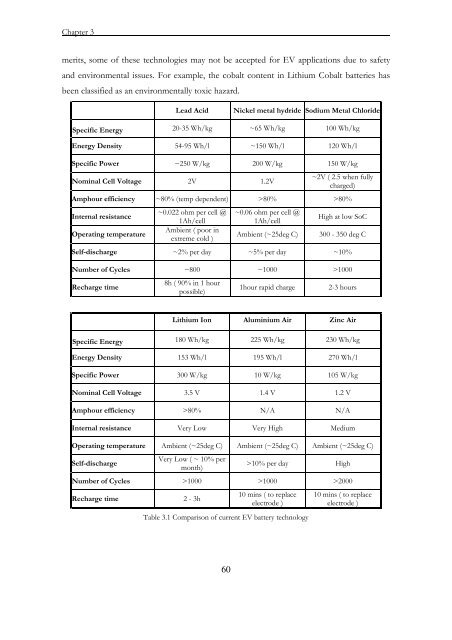 PhD Thesis - Cranfield University