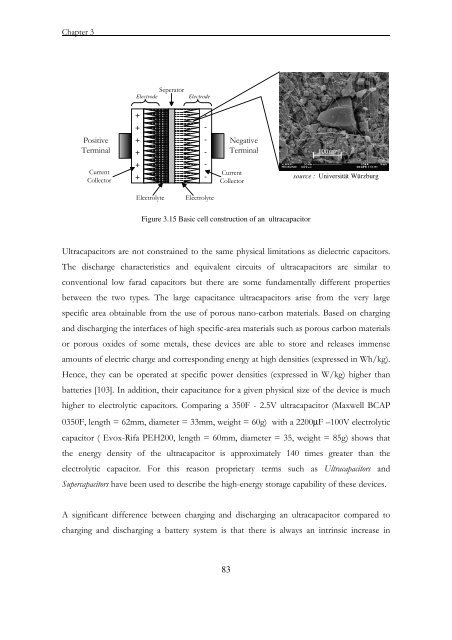 PhD Thesis - Cranfield University