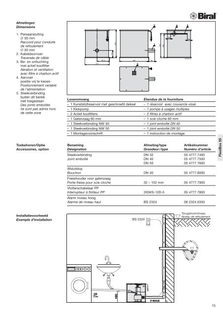 Catalogus (3.0 MB) - Biral AG